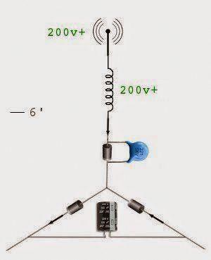 Find more information at the website above simply click the tab for additional info _ technology for seniors Nikola Tesla Free Energy, Tesla Free Energy, Tesla Technology, Wind Power Generator, Nicola Tesla, Free Energy Projects, Free Energy Generator, Electronics Basics, Electronic Circuit Projects