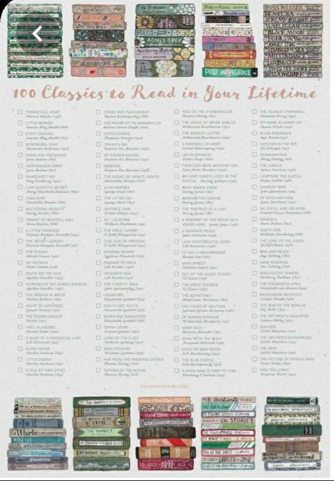 Classic Novels To Read, Classics To Read, Comedy Writing, Book Reading Journal, Classic Novels, Book Bucket, Books Everyone Should Read, 100 Books To Read, Recommended Books To Read