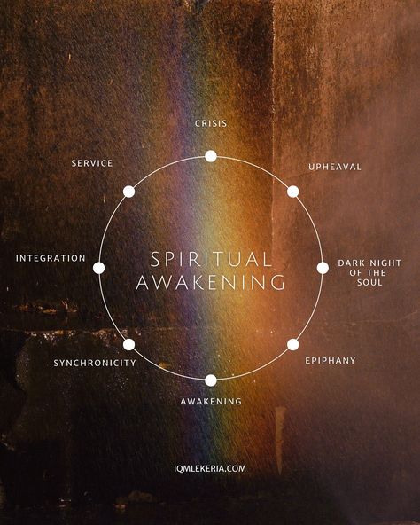 Stages of Spiritual Awakening 🤎☀️ We can have multiple spiritual awakening journeys, and oscillate between stages or be in multiple stages at once. Growth is never linear and that applies especially to the spiritual awaking journey. 🌱 What stage(s) are you currently in? Comment below 👇🏼 —————— Book a healing session 🧸 @iqm.lekeria —————— #iqm #integrativequantummedicine #integrativequantummedicine™️ #freedomcode #quantummedicine #quantumhealing #energyhealing #energyhealer #selflove... Spiritual Growth Aesthetic, Spiritual Awakening Aesthetic, Spiritual Healing Aesthetic, Awakening Aesthetic, Spiritual Awakening Art, Stages Of Spiritual Awakening, Mystic Woman, Cosmic Quotes, Spiritual Awakening Stages