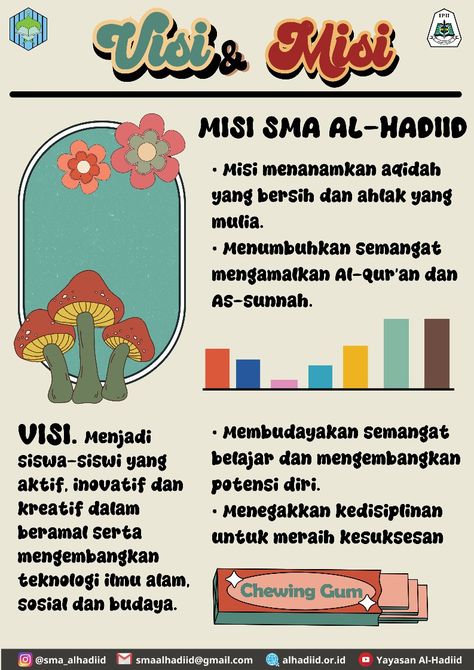 Visi & Misi SMA Al-Hadiid Portfolio, Angel, How To Plan, Collage, Pins, Quick Saves, Design