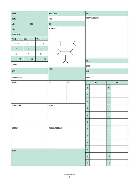 A nurse report sheet template with sections for patient demographics, vital signs, medications, mobility, dietary needs, and system-specific observations. Report Sheets For Nurses, Med Surg Report Sheet, Nursing Report Sheet Templates, Patient Report Sheet, Orthopedic Nurse, Orthopedic Nursing, Nurse Report Sheet, Med Surg, Daily Planners