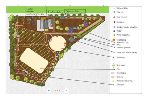 Yess I did it! got it on a map and I have a step by step to do list :-). This is our Paddock Paradise for the horses. They Have a grazing meadow off 1/2 ha above. The other 1/2 ha we are changing in a paddock Paradise right now. I will keep you all posted with pictures ;-). Paddock Paradise Layout, Paddock Paradise, Horse Ideas, Horse Farm, Horse Farms, Feline, Paradise, Layout, Horses