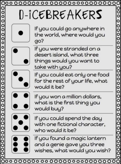 Apr 3, 2020 - Virtual Icebreakers and Connection Activities I will admit that Virtual Team Building activities stretch me.  I really want to be intentional with the time I have with a group, and […] Connection Activities, Work Team Building Activities, Work Team Building, Virtual Team Building, Fun Team Building Activities, Get To Know You Activities, Fest Temaer, Team Building Games, Icebreaker Activities