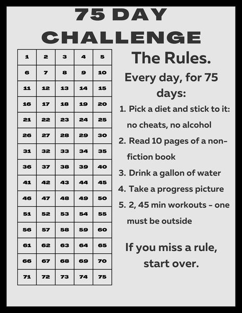 75 Day Challenge Tracker - Etsy Australia 75 Day Challenge Rules, 75 Day Hard Challenge Tracker, 75 Hard Challenge Rules, 75 Days Challenge, 75 Challenge, 75 Day Challenge, 45 Min Workout, Year Board, Corp Perfect