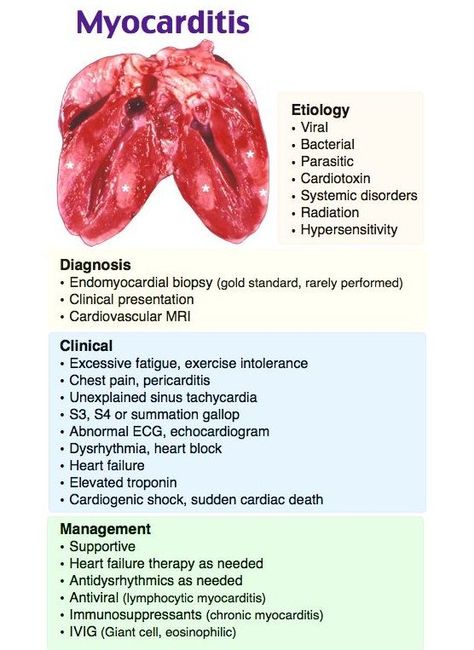 Enlarged Heart, Medical Tools, Nursing Diagnosis, Nursing Mnemonics, Nursing Student Tips, Cardiac Nursing, Nursing School Survival, Nursing School Studying, Nursing School Tips