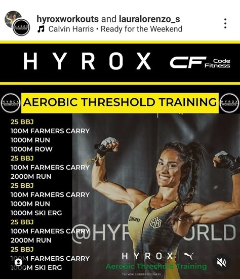 Hyrox Training Workout, Hydrox Workouts, Hyrox Workout Plan, Hyrox Training Plan, Hyrox Workout, Crossfit Body Weight Workout, Hyrox Training, Workout Conditioning, Spartan Training