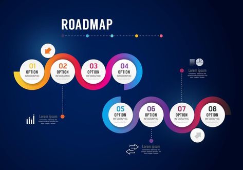 Roadmap Design, Roadmap Infographic, Concept Design, Vector Art, Pie Chart, Vector Free, For Free, Clip Art, Design