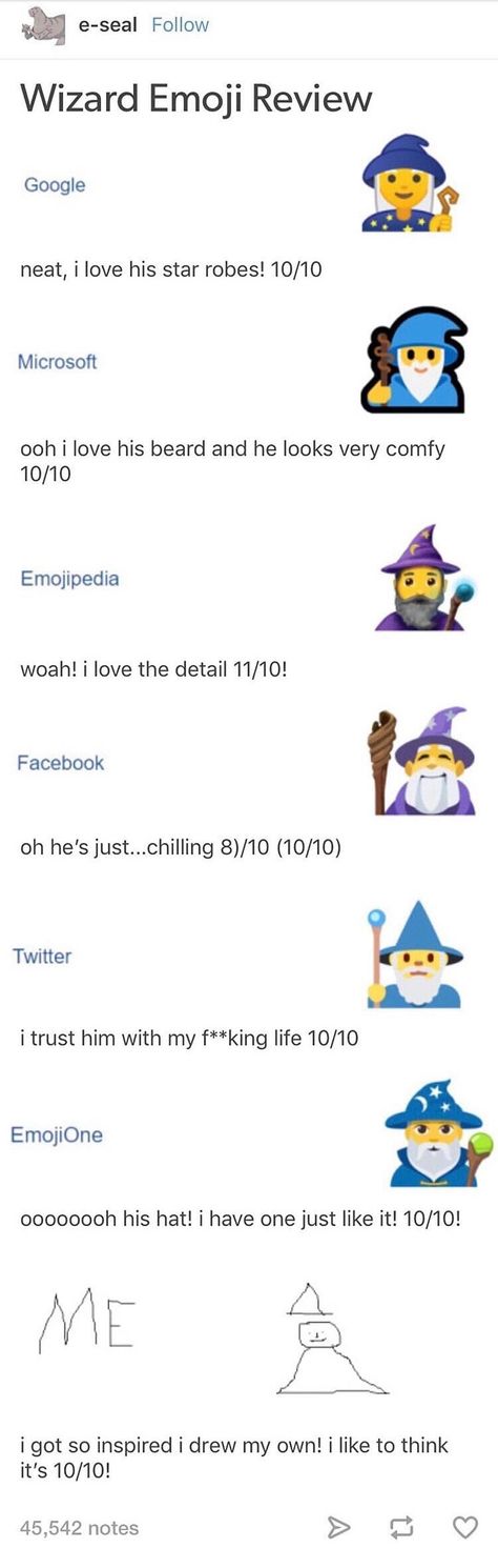 Rating Emojis, Emoji Review, Laughing So Hard, Funny Pins, Tumblr Posts, Tumblr Funny, Funny Texts, Wizard, I Laughed