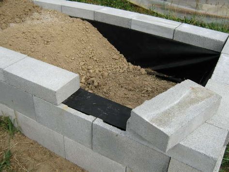 Cinder Block Garden Bed, Cinder Block Garden, Cinder Blocks, Diy Raised Garden, Concrete Block, Raised Garden Beds Diy, Veg Garden, Concrete Garden, Fruit Garden