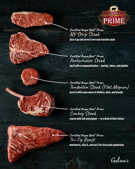 Angus Beef Steak Recipes, Beef Loin Tri Tip Steak, Tri Tip Steak, Steak Strips, Beef Loin, Cut Recipe, Cooking The Perfect Steak, Tenderloin Steak, Prime Steak