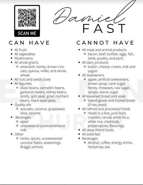 21 Days Of Fasting And Prayer, Daniel Fast Bible Study, Types Of Biblical Fasts, Daniel Fast Prayers 21 Day, Daniel Plan Food List, Types Of Fasting In The Bible, Daniel Fast Food List, Daniel Bible, Daniel Fasting