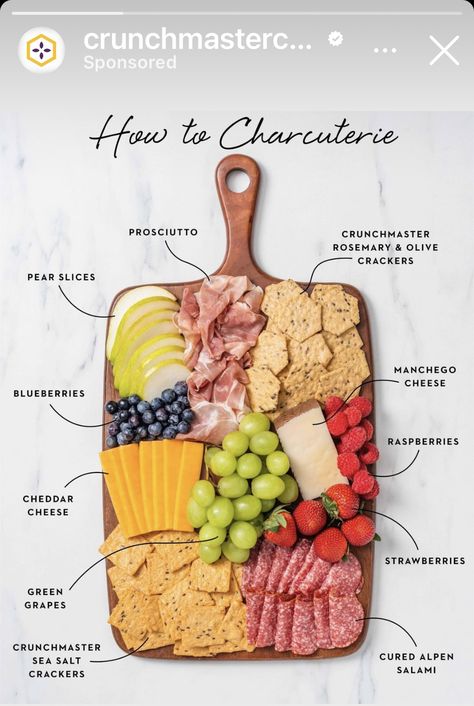 Charcuterie Board Tray Ideas, Easy Inexpensive Charcuterie Board, Winery Charcuterie Board, Charcuterie Board Picnic Ideas, Charcuterie Mini Board, Charcuterie Recipes Homemade, Small Grazing Board, Easy Charcuterie Board Simple Small, How To Make A Charcuterie Board Diy