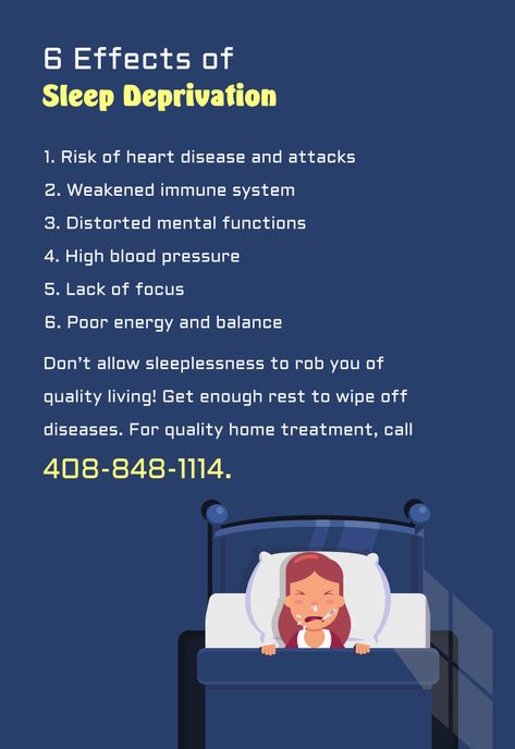 6 Effects of Sleep Deprivation. Visit www.bonitaspringshospicecare.com. #SleepDeprivation Sleep Deprivation Effects, Low Estrogen Symptoms, Healthy Book, Too Much Estrogen, Low Estrogen, Estrogen Dominance, Stomach Problems, Bonita Springs, Healthy Liver