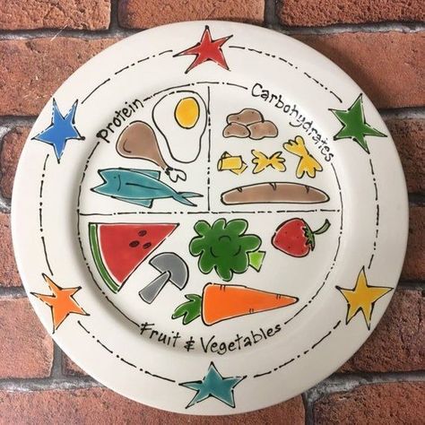 Healthy Food Painting, Diet Plate Ideas, My Healthy Plate Activities For Kids, Healthy Plate Craft For Kids, Notetaking Ideas, Grow Foods, Healthy Food Plate, Portion Plate, Healthy Eating Plate