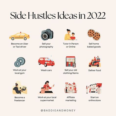 List Of Side Hustles, What Can I Do To Make Money, How To Invest Money, How To Invest, Side Money Ideas, Baddie Money, Money Investment Ideas, Tutoring Online, Money Smart