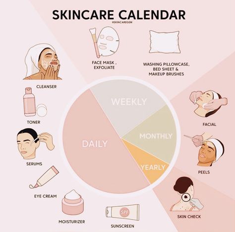 Skincare Calendar 🤍 #beauty#skincare Skincare Routine Calendar, Skin Care Calendar, Skincare Calendar, Spa Content, Skin Lightening Diy, Esthetician Inspiration, Beauty Motivation, Facial Routine, Esthetician School