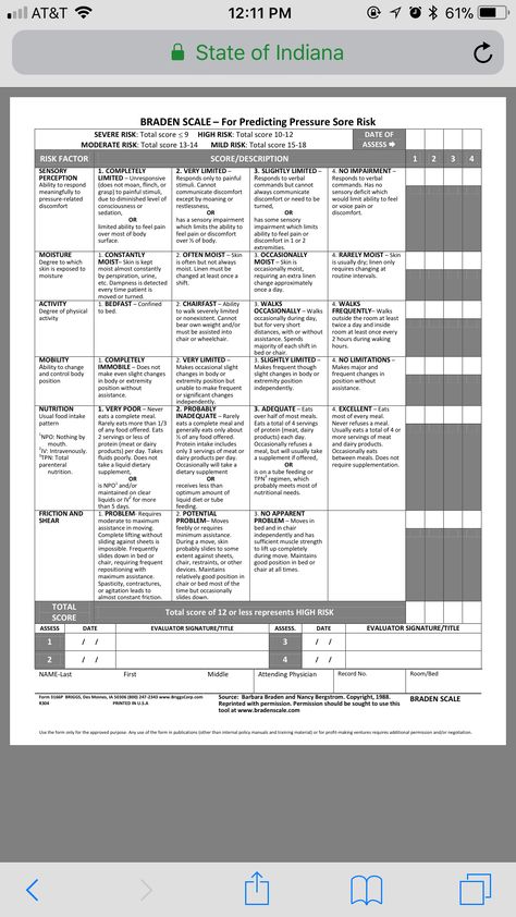 Braden Scale Braden Scale Nursing, Braden Scale, Nursing Care Plan, Nursing Care, Care Plans, High Risk, Home Health, Scales, Assessment