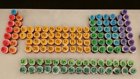 Periodic table of elements chemistry cupcakes! Periodic Table Cupcakes, Chemistry Themed Food, Chemistry Cupcakes, Science Cupcakes, Elements Chemistry, Science Cake, Science Birthday Party Ideas, Mad Science Party, Scientist Birthday