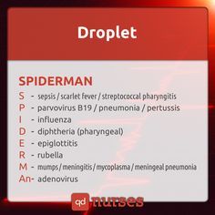 SPIDERMAN! Know your droplet precautions. Droplet Precautions, Nursing Flashcards, Nursing Information, Nursing Board, Nursing Mnemonics, Nursing School Survival, Nursing School Studying, Nursing School Tips, Nursing School Notes