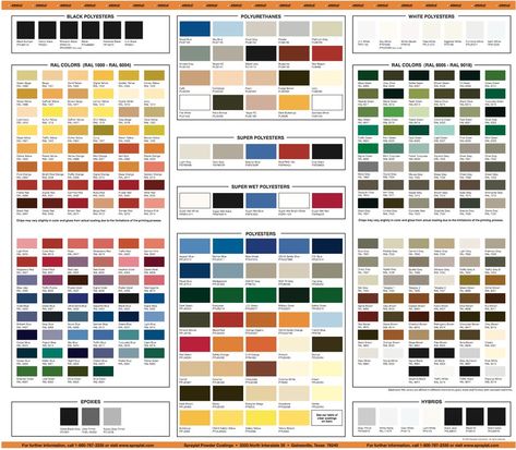 Powdercoating Ideas Products, Diy In Ground Pool, Powder Coating Diy, Ral Color Chart, Elevated Bed, Sand Textures, Powder Coat Colors, Gel Top Coat, Ral Colours