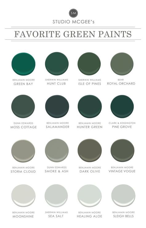 Ask Studio McGee: Our Favorite Green Paints | STUDIO MCGEE | Bloglovin’ All Green Room, Emerald Green Paint Colors, Benjamin Moore Green, Franklin House, Lakeside Living, Decor Studio, Behr Paint, Green Paint Colors, Dunn Edwards Paint