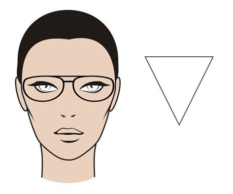 The "Upside Down Triangle" Face Shape - MGAM Glasses Guide Inverted Triangle Glasses, Inverted Triangle Face Shape Glasses, V Triangle Face Shape, Upside Down Triangle Face Shape Haircuts, Upside Down Triangle Face Shape, Inverted Triangle Face Shape, Triangle Face Shape Earrings, Triangle Face Shape, Find Your Face Shape