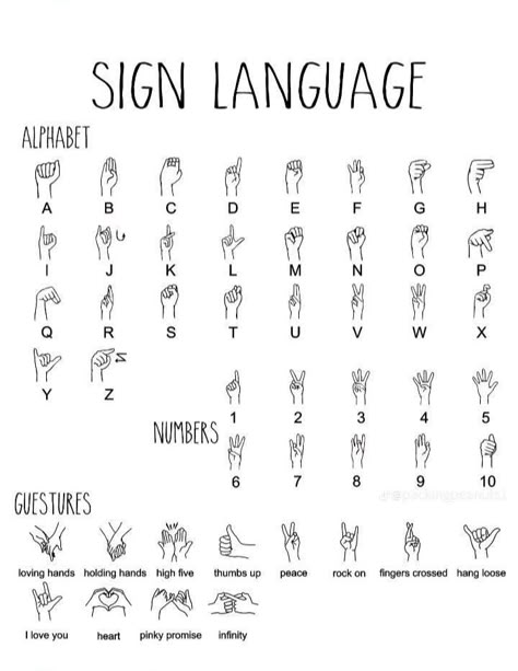 English Sign Language, Pinky Promise Necklace, Simple Sign Language, Asl Sign Language Words, Asl Alphabet, Sign Language Chart, Alphabet Sign, Sign Language Lessons, Sign Language Phrases