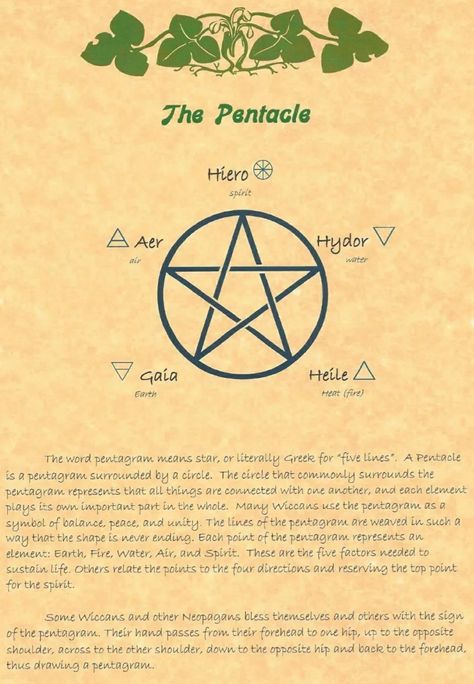 Pentacle Aesthetic, Pentacle Witchcraft, Spell Ideas, Witch Pentacle, Spell Pages, Witches Alphabet, The Pentacle, Witchy Mama, Witch Spells