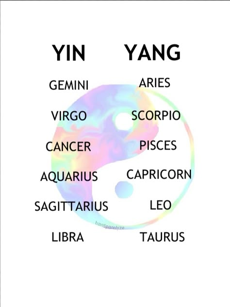 Yin Yang Zodiac Signs Yin: girl, earth, ground, cool, dark Yang: man, light, heaven, heat Yin Yang Zodiac, Kartu Tarot, Virgo Scorpio, Zodiac Sign Fashion, Pisces And Aquarius, Zodiac Sign Traits, Aquarius Pisces, Zodiac Society, Zodiac Signs Horoscope