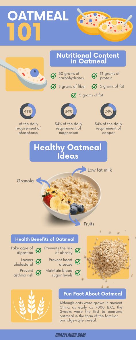 Benefits Of Overnight Oats, Overnight Oat Recipe, Benefits Of Oatmeal, Easy Breakfast On The Go, Oatmeal Benefits, The Best Overnight Oats, Benefits Of Oats, Oatmeal In A Jar, Best Overnight Oats