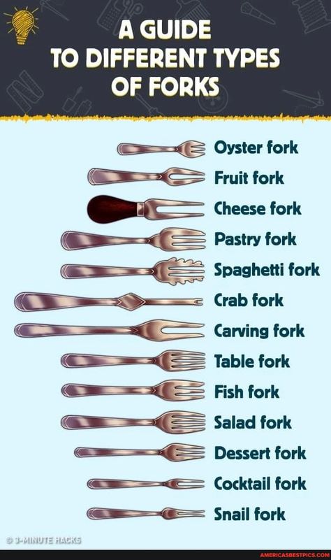 Different Types Of Cutlery, Different Types Of Fish To Eat, Types Of Forks, Different Types Of Salads, Types Of Cutlery, Eating Manners, Dinning Etiquette, Table Manner, Spaghetti Fork