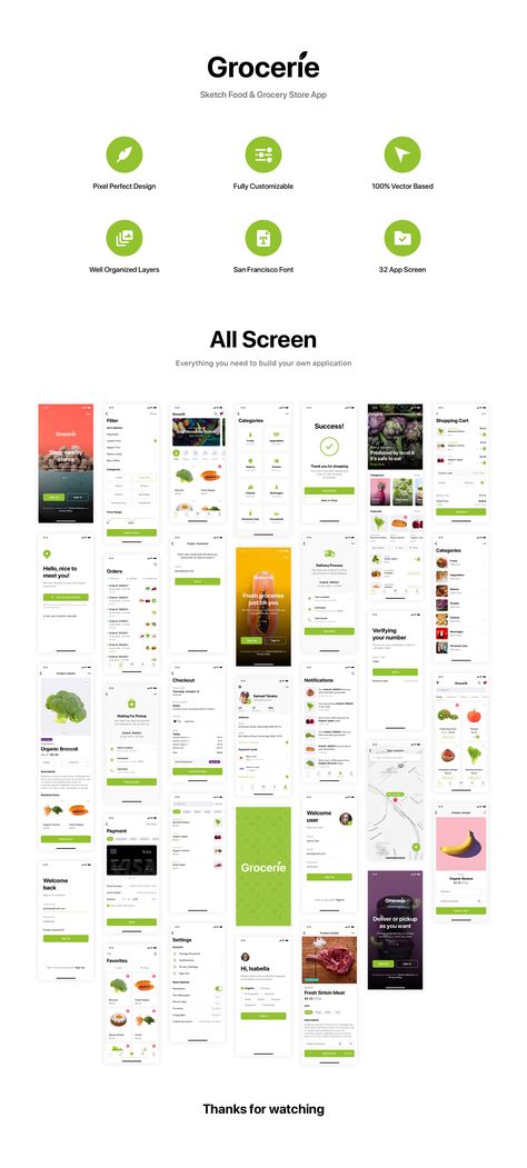 Supermarket App, App Store Design, Grocery Shopping App, Desain Ux, App Redesign, Grocery Delivery App, Health Apps, App Inspiration, Ui Design Dashboard