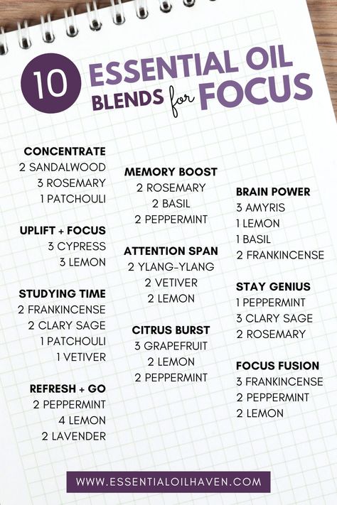 Diffuser Blends For Focus, Amyris Essential Oil, Focus Essential Oil Blend, Essential Oils Focus, Focus Blend, Focus Concentration, Essential Oil Combinations, Cypress Essential Oil, Essential Oil Diffuser Blends Recipes