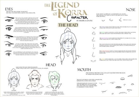 How to draw legend of korra characters Atla Drawing Reference, Legend Of Korra Art Style, Atla Art Style, Avatar Art Style, Korra Character Sheet, Korra Art, Knight Owl, Avatar Drawing, Avatar Art