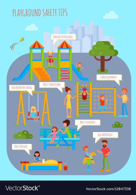 Urban Scenery, College Course, Playground Safety, Course Ideas, Safety Posters, 6th Grade Science, Thought Bubbles, Outdoor Play Equipment, Play Equipment