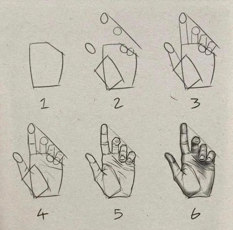 Hand Drawings On Hand, Draw Hands, Hand Drawings, Seni Dan Kraf, Hand Drawing Reference, Hand Reference, Art Tools Drawing, Figure Sketching, Sketches Tutorial