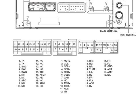 Toyota Corolla (2006-2010) 53818 Head Units pinout diagram @ pinoutguide.com Corolla 2011, Head Unit, Toyota Prius, Car Stereo, Car Audio, Toyota Corolla, Digital Camera, Toyota, Audio