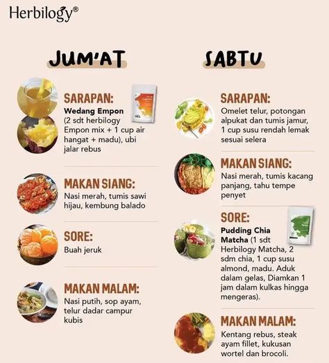 Menu Sehat Harian, Menu Sehat, Makanan Rendah Kalori, Clean Eating Menu, Telur Dadar, Clean Eating Diet Plan, Pudding Chia, Motivasi Diet, Diet Sehat