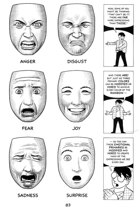 Paul Ekman: perustunteet ovat synnynnäisiä ja niitä ilmaistaan universaalisti samoin ilmein. Kulttuuri toki vaikuttaa ilmaisuherkkyyteen. Scott Mccloud, Human Face Drawing, Making Comics, Facial Expressions Drawing, Emotion Faces, 얼굴 그리기, Small Drawings, Visual Culture, Comic Drawing