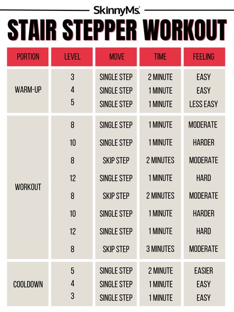 Step Machine Workout Routine, Stairmaster Hiit Workout, 15 Minute Stairmaster Workout Beginner, Stair Master Workout Beginner 10 Minutes, Treadclimber Workout Plan, 20 Min Stairmaster Workout, Step Climber Workout, Beginner Stair Climber Workout, Stair Master Warmup