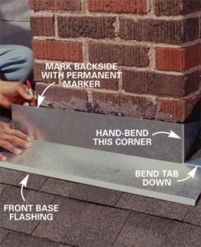 Leak-proof your chimney using this traditional, time-tested flashing method Sheet Metal Shop, Brick Repair, Flat Roof Repair, Chimney Repair, Galvanized Roofing, Property Maintenance, Roof Flashing, Brick Chimney, Membrane Roof