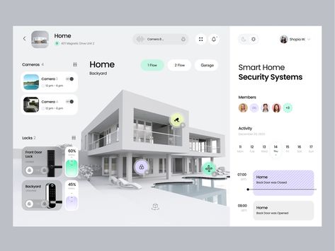 Home Dashboard, Smart Home Dashboard, Analytics Design, House App, Ui Design Dashboard, Ui Design Trends, Smart Building, Desain Editorial, Smart Home Design