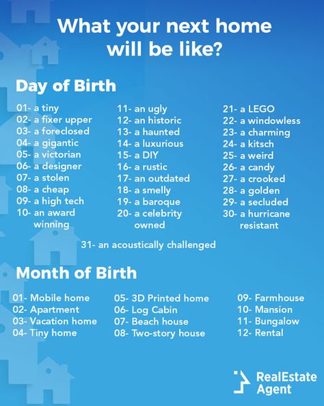 Fantasy Generator, Holiday Names, Monday Mingle, Home Generator, Funny Name Generator, Birthday Scenario Game, Birth Month Quotes, Cowboy Names, Birthday Scenario