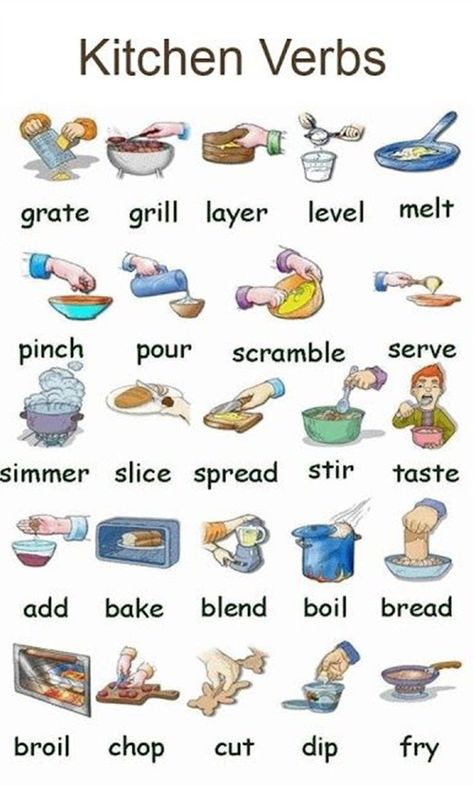 Visual Dictionary: Common Verbs in English – ESL Buzz News Vocabulary, Kitchen Verbs, Cooking Verbs, Visual Dictionary, Leona Lewis, Norah Jones, Learning English For Kids, English Verbs, Interesting English Words