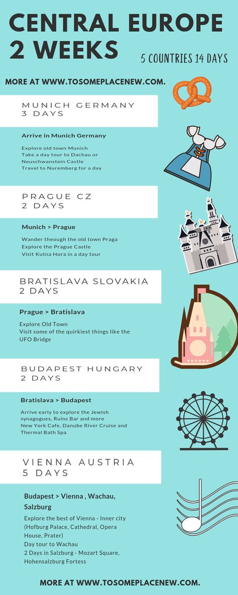 Europe Itinerary 2 weeks - Explore the best of Central Europe in 2 weeks and visit Munich Vienna Prague Budapest Bratislava and more! Such beautiful places in Europe and all this for a great price - best budget travel guide for European cities. Best Europe Itinerary 2 weeks destinations - full of history culture and affordable travel #europe #traveldestinations #budgettravel #budget #beautifulplaces Europe Itinerary 2 Weeks, Travel Workouts, Visit Munich, Europe Itinerary, Grad Trip, European Itineraries, Travelling Europe, Passport Stamps, Europe Itineraries