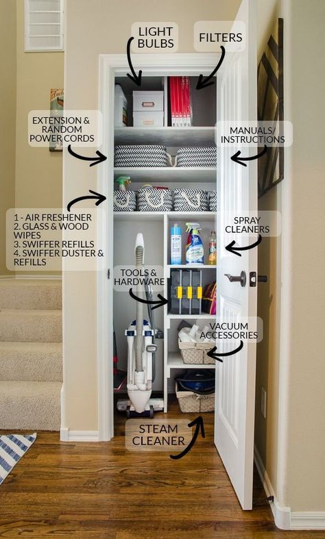 Gather all your cleaning and interior home upkeep supplies into ONE location, like a small coat closet. Coats can be moved to coat hooks/racks in the entry to free up this premium storage space. Small Coat Closet, Cleaning Closet Organization, Bathroom Linen Closet, Casa Disney, Utility Closet, Room Storage Diy, Hallway Closet, Keep It Clean, Linen Closet Organization