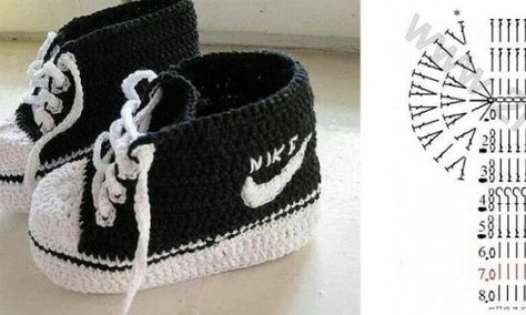 Mini Converse pour bébé au crochet! Baby Vans, Basket Nike, Crochet Amigurumi Free, Crochet Baby Clothes, Crochet Shoes, Chanel Espadrille, Amigurumi Free, Album Photo, Crochet Amigurumi