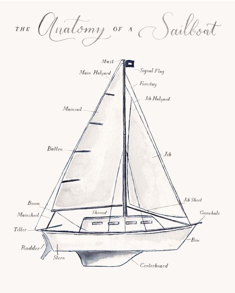 Sailboat Drawing, Sailboat Nursery, Sailing Art, Signal Flags, Sailboat Art, Sailboat Print, Tech Background, Sailboat Painting, Coastal Granddaughter