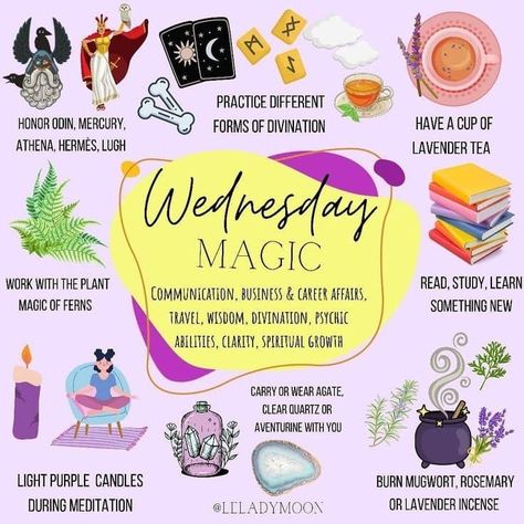 Wednesday Magick, Spells And Rituals, Learn Magic, Witch Coven, Purple Candles, Wiccan Magic, Witch Spirituality, Under Your Spell, Magick Spells