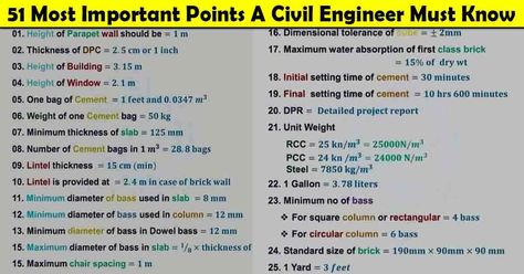 In this Article: 51 Most important Points A Civil Engineer Must Know, Basic Things Should Know , Basics of Civil Engineering, Basic Knowledge about Civil Engineering, Civil Engineering Construction Basic Knowledge Civil Engineering Jobs Career, Civil Engineering Basic Knowledge, Basic Civil Engineering, Concrete Slump Test, Civil Knowledge, Civil Engineering Handbook, Civil Works, Civil Engineering Works, Engineering Civil